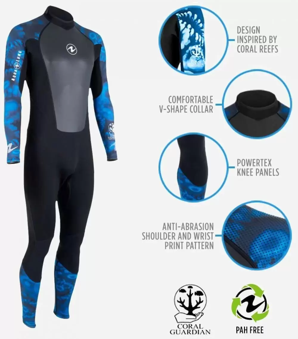 Image of Hydroflex FS 3M Wetsuit