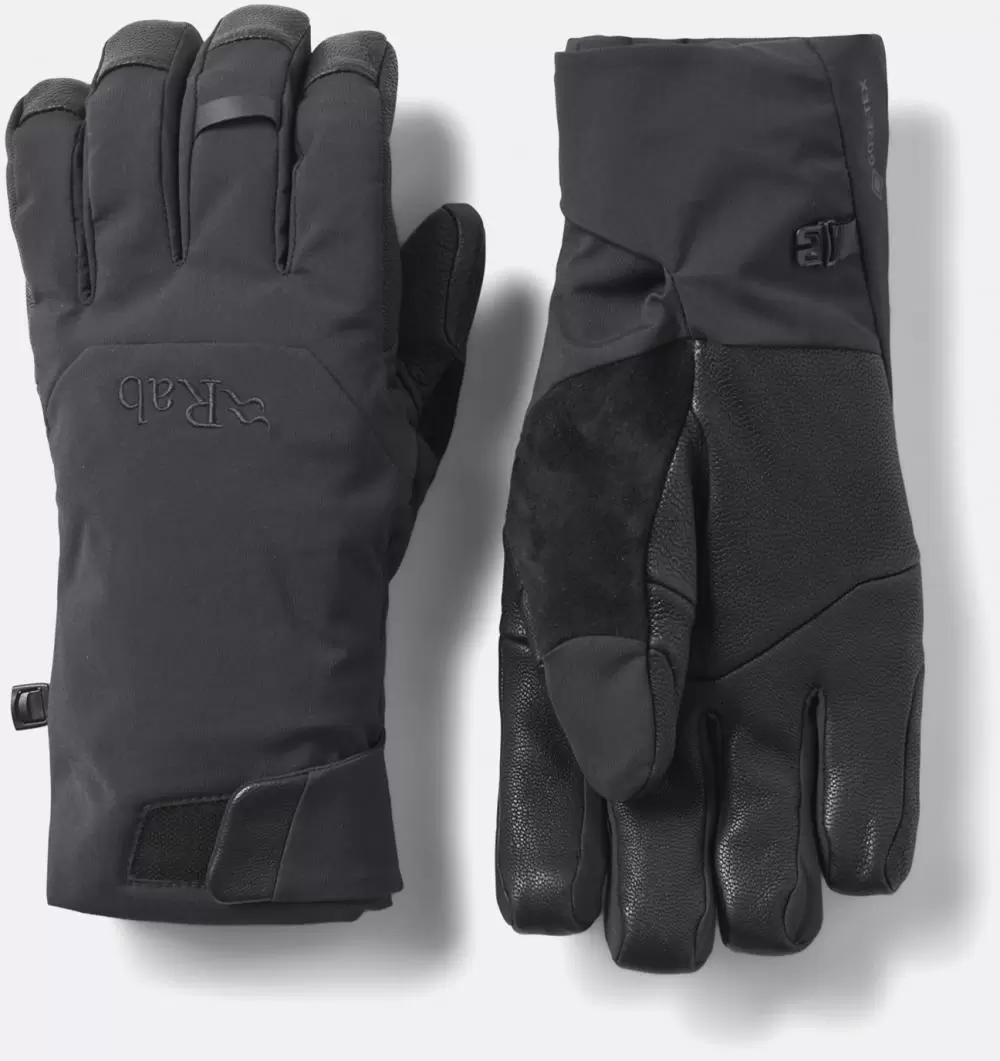 Imagine pt. Mănuși Guide