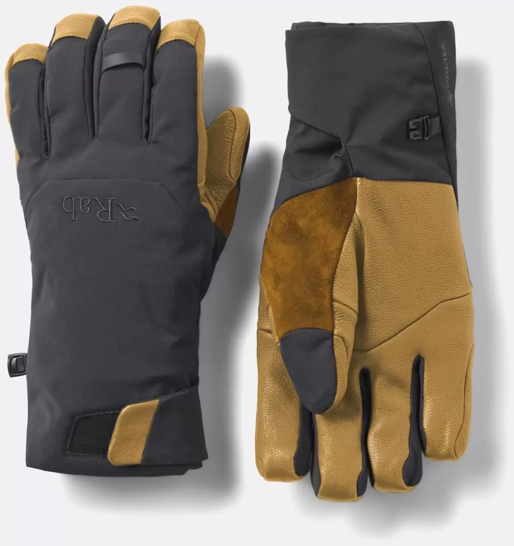 Imagine pt. Mănuși Guide