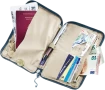 Image of Travel Wallet