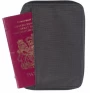 Фото для Кошелёк RFID Mini Travel Recycled