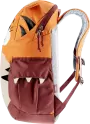 Rucsac Kikki Imagine pt. Rucsac Kikki