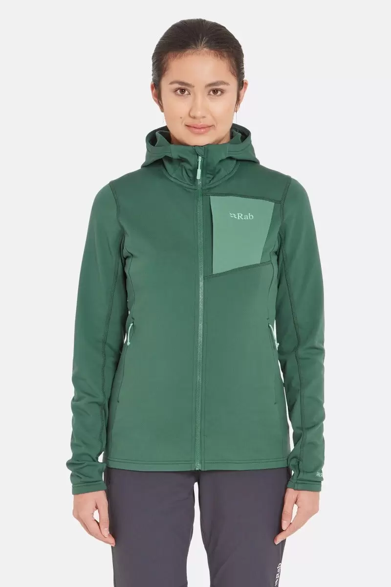 Фото для Флисовая кофта с капюшоном Superflux