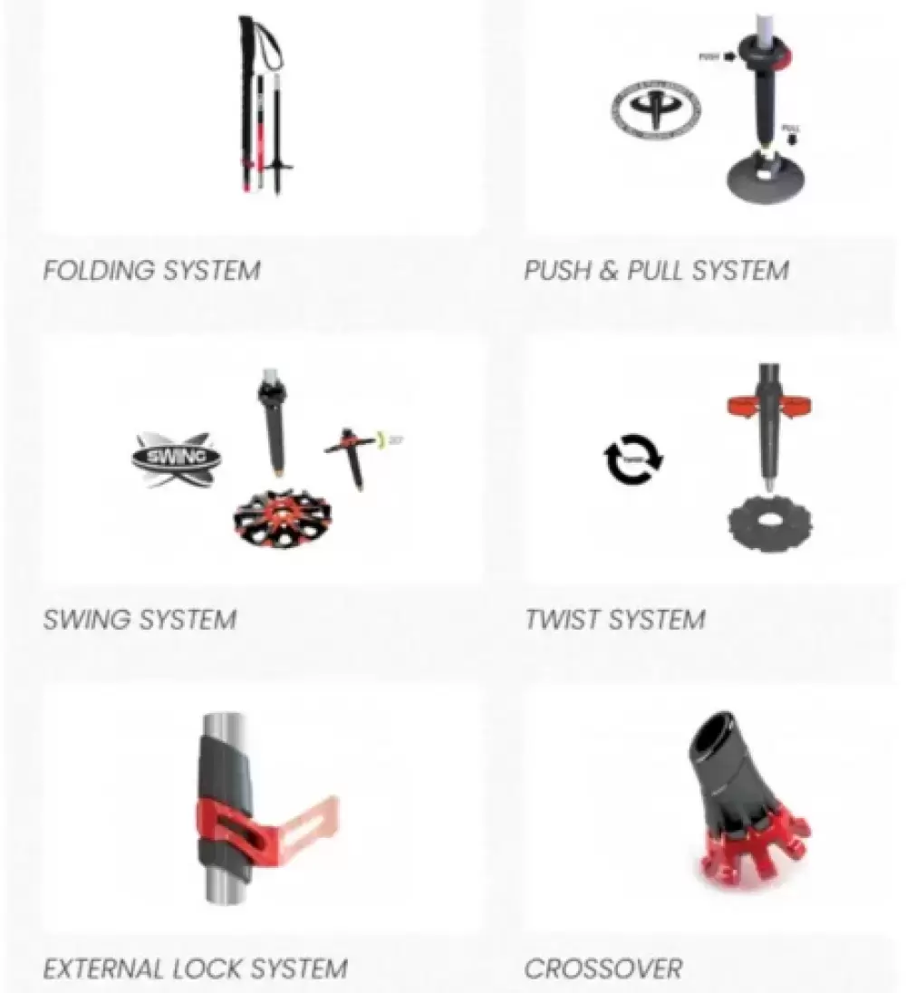 Tour Carbon 5 Cross Trekking Poles