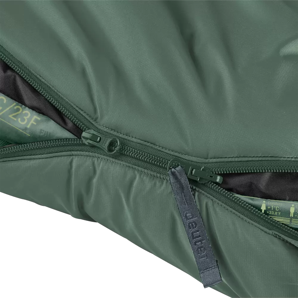 Imagine pt. Sac de dormit Orbit -5°