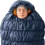 Imagine pt. Sac de dormit Exosphere -6° SL