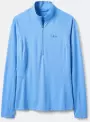 Sonic Long Sleeve Zip
