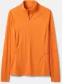 Sonic Long Sleeve Zip
