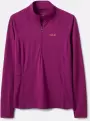 Sonic Long Sleeve Zip