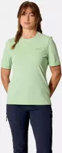 Tricou Force Cirque