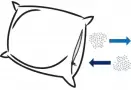 Image of First Daunfill Pillow
