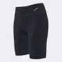 Image of Training Short Tights Core