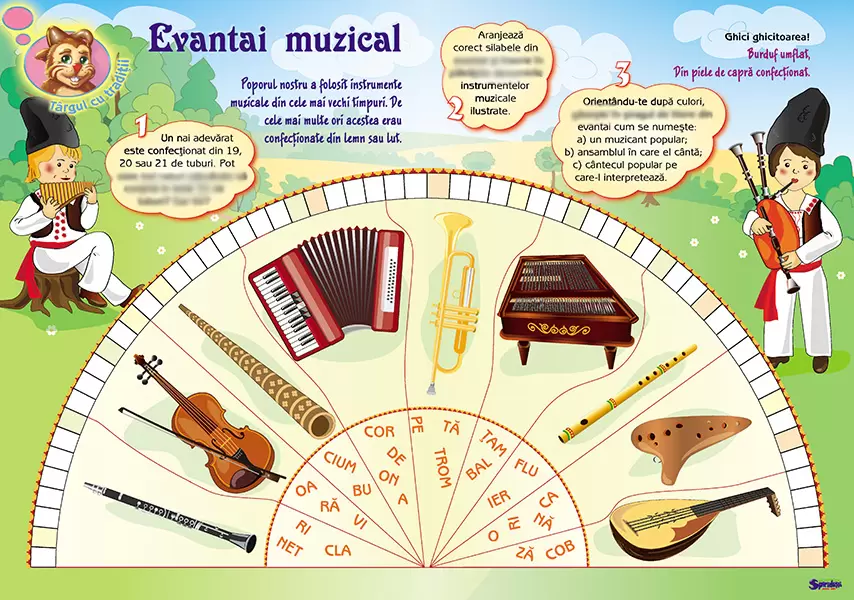 Imagine pt. eSpiriduşii-09. Sunetul