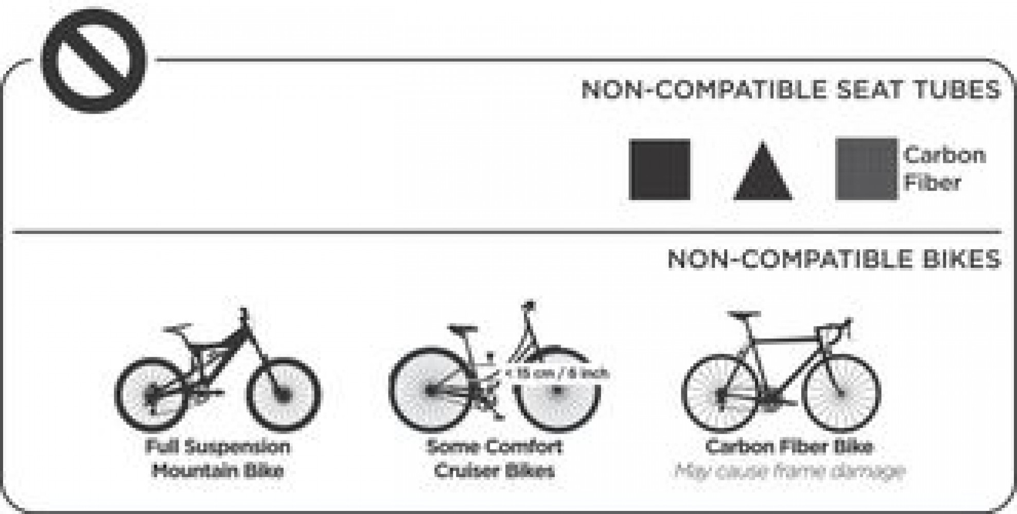 Cadre necompatibile - Scaune pentru copii montate pe cadru